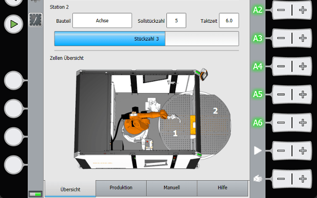 flexibleCube HMI